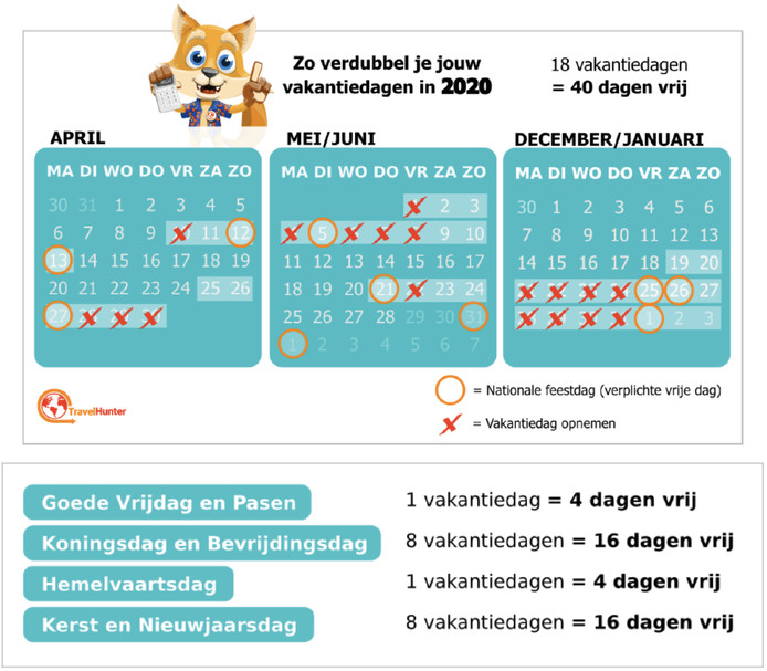 Vakantiedagen 2020 schoolvakanties